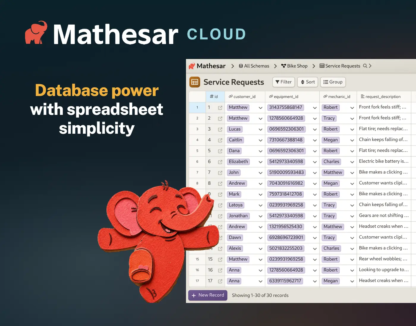 mathesar cloud hosted postgres with a spreadsheetlike interface