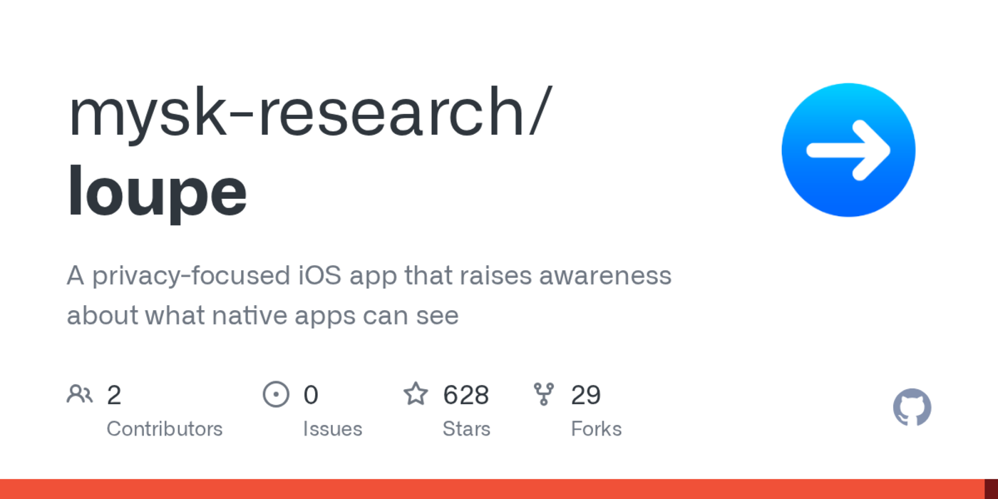 loupe a ios app that raises awareness about what native apps can see