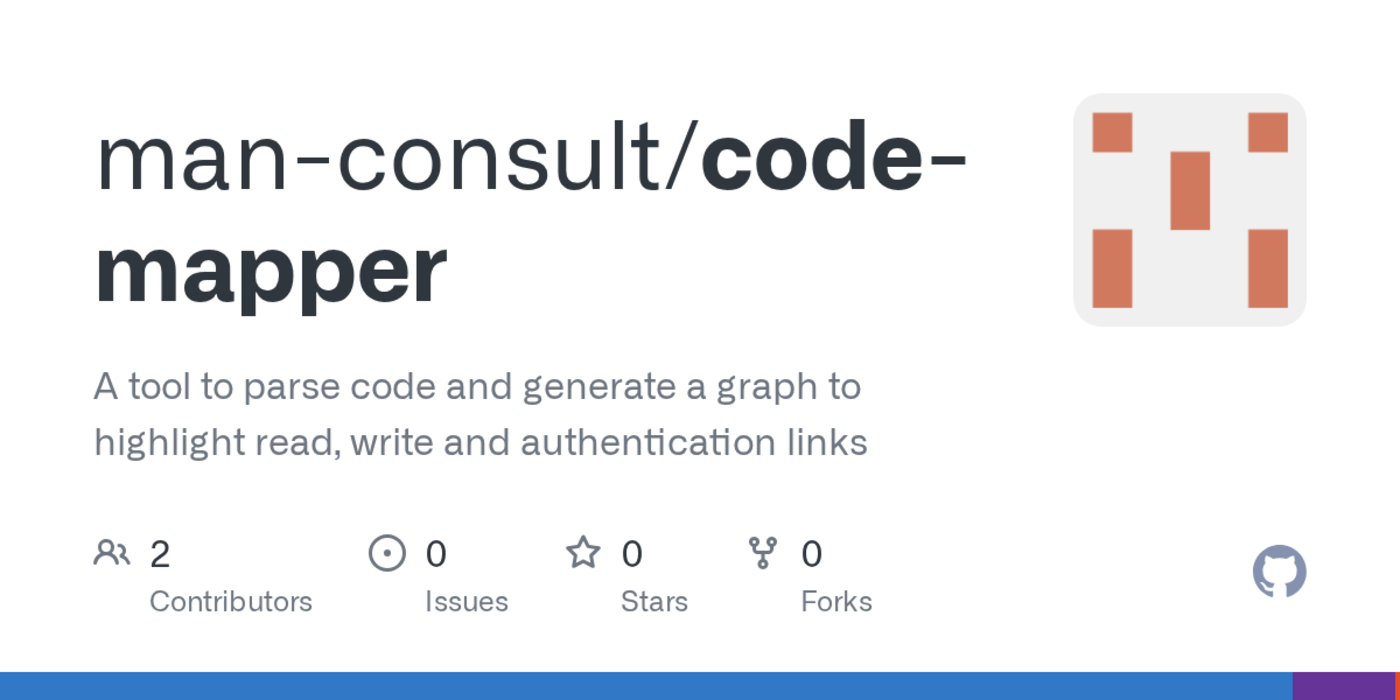 show hn codeflowmap map a codebasex27s readwriteauth data flows