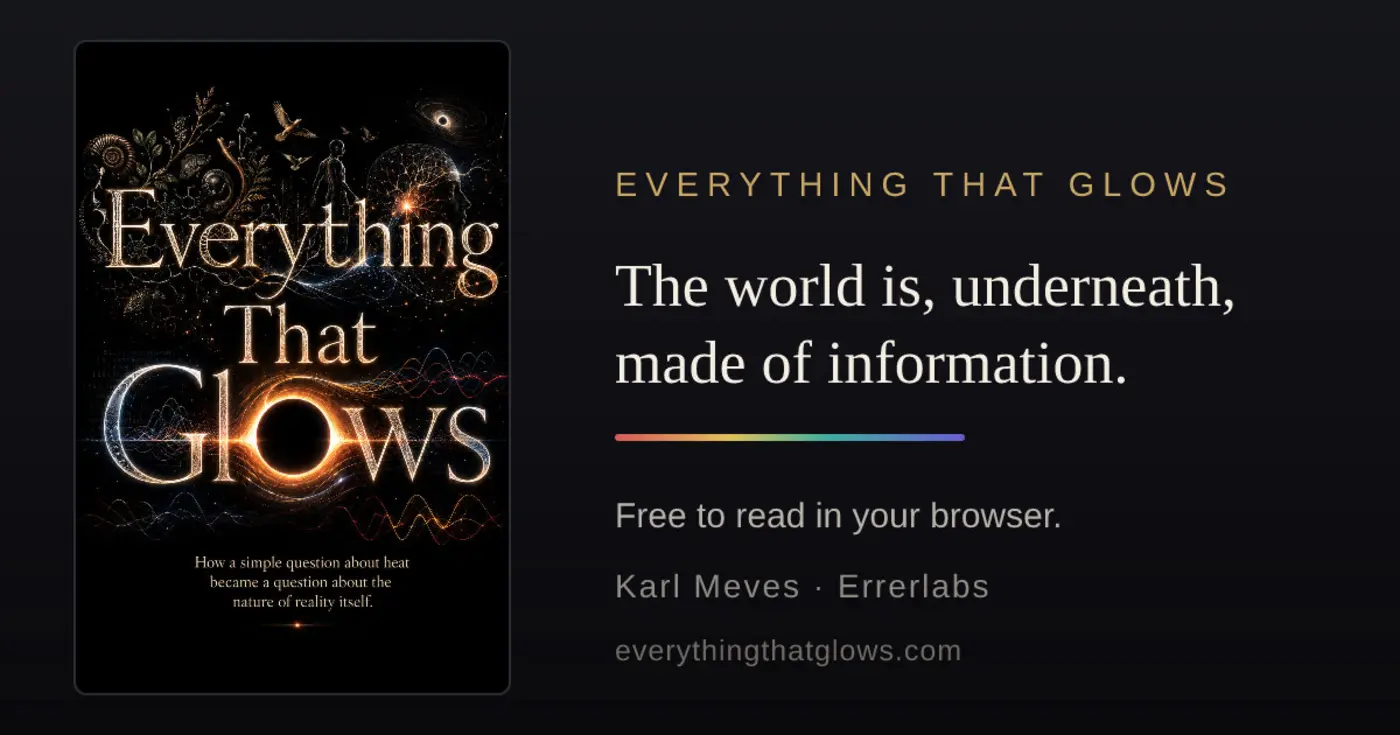 i published how a question about heat became a question about reality itself