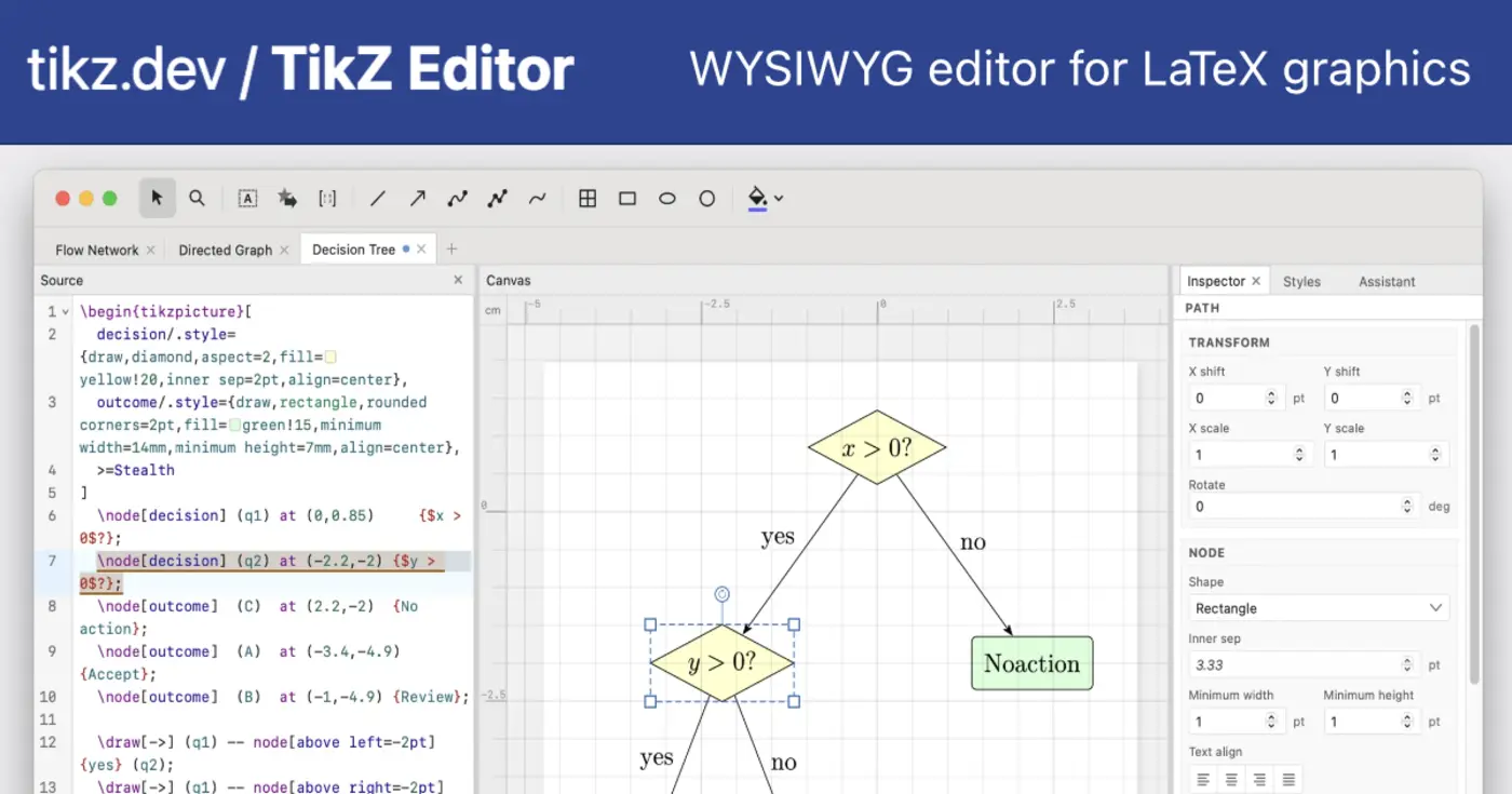 show hn tikz editor wysiwyg editor for figures in latex