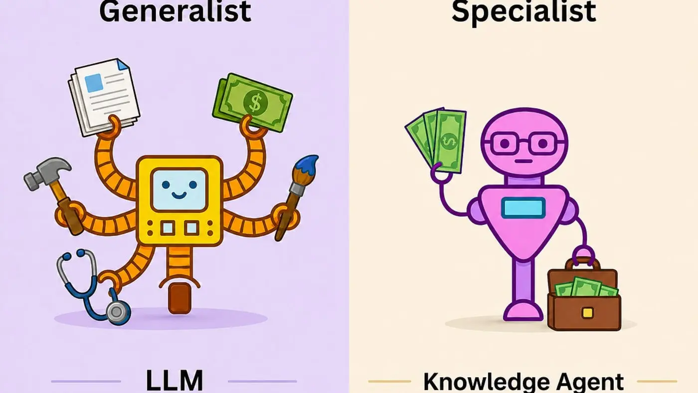 knowledge agents beat frontier models with better structure