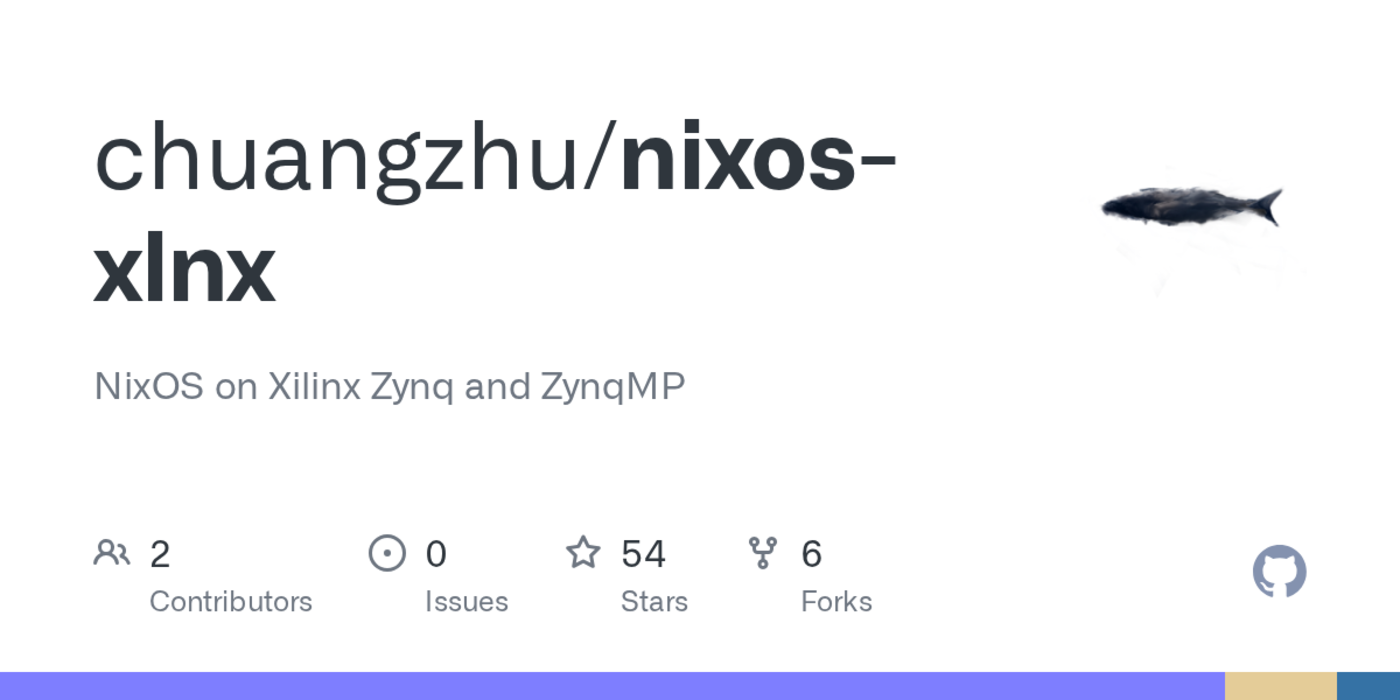 nixos on xilinx zynq and zynqmp