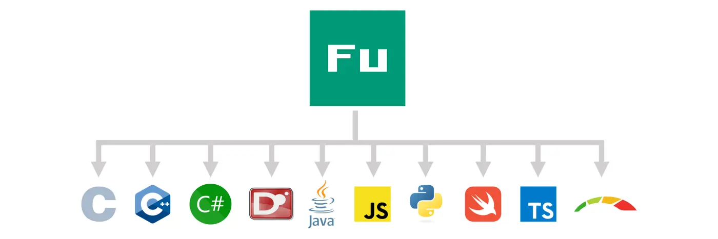 fusion programming language