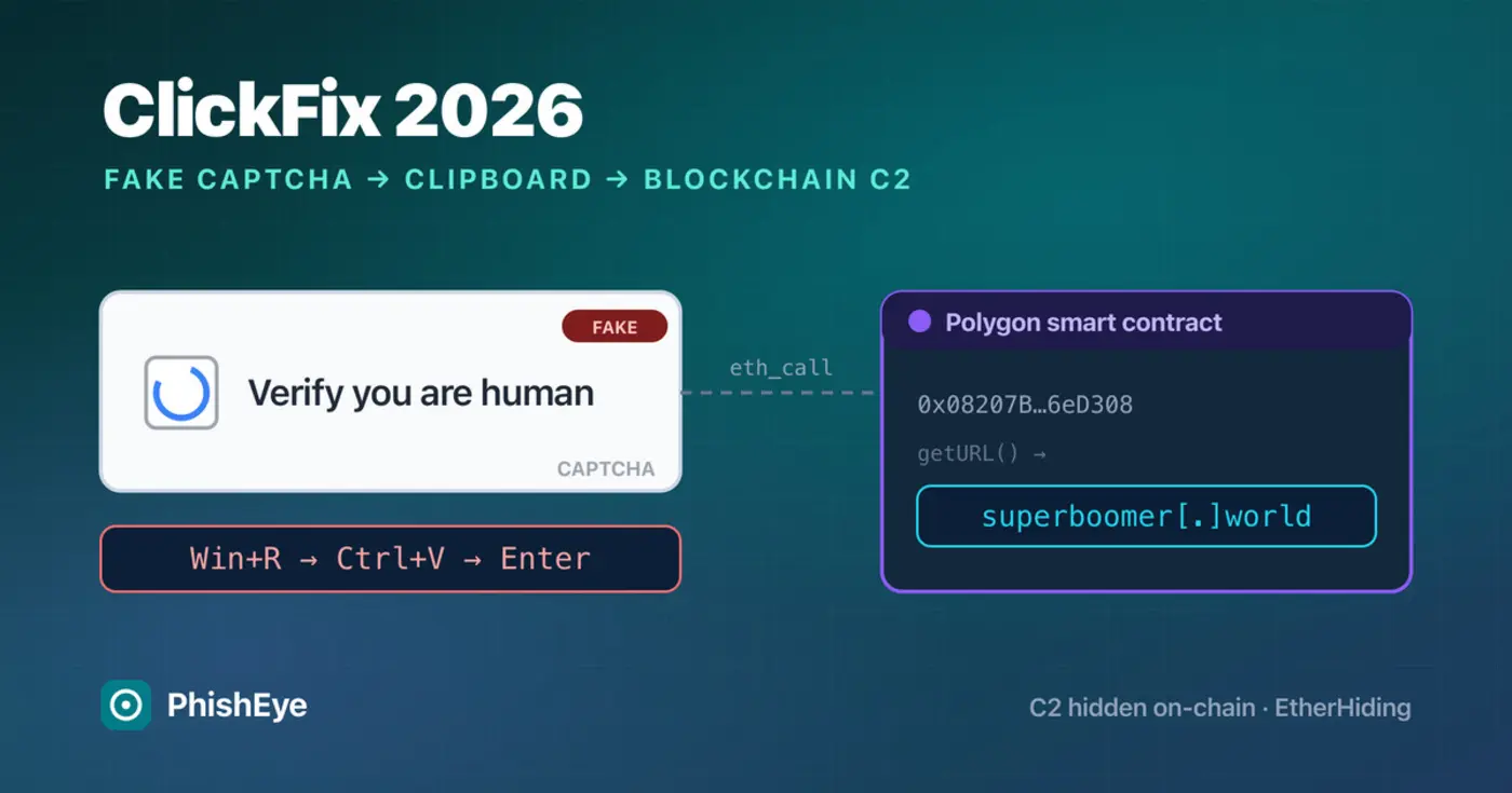 clickfix 2026 fake captcha hides c2 onchain