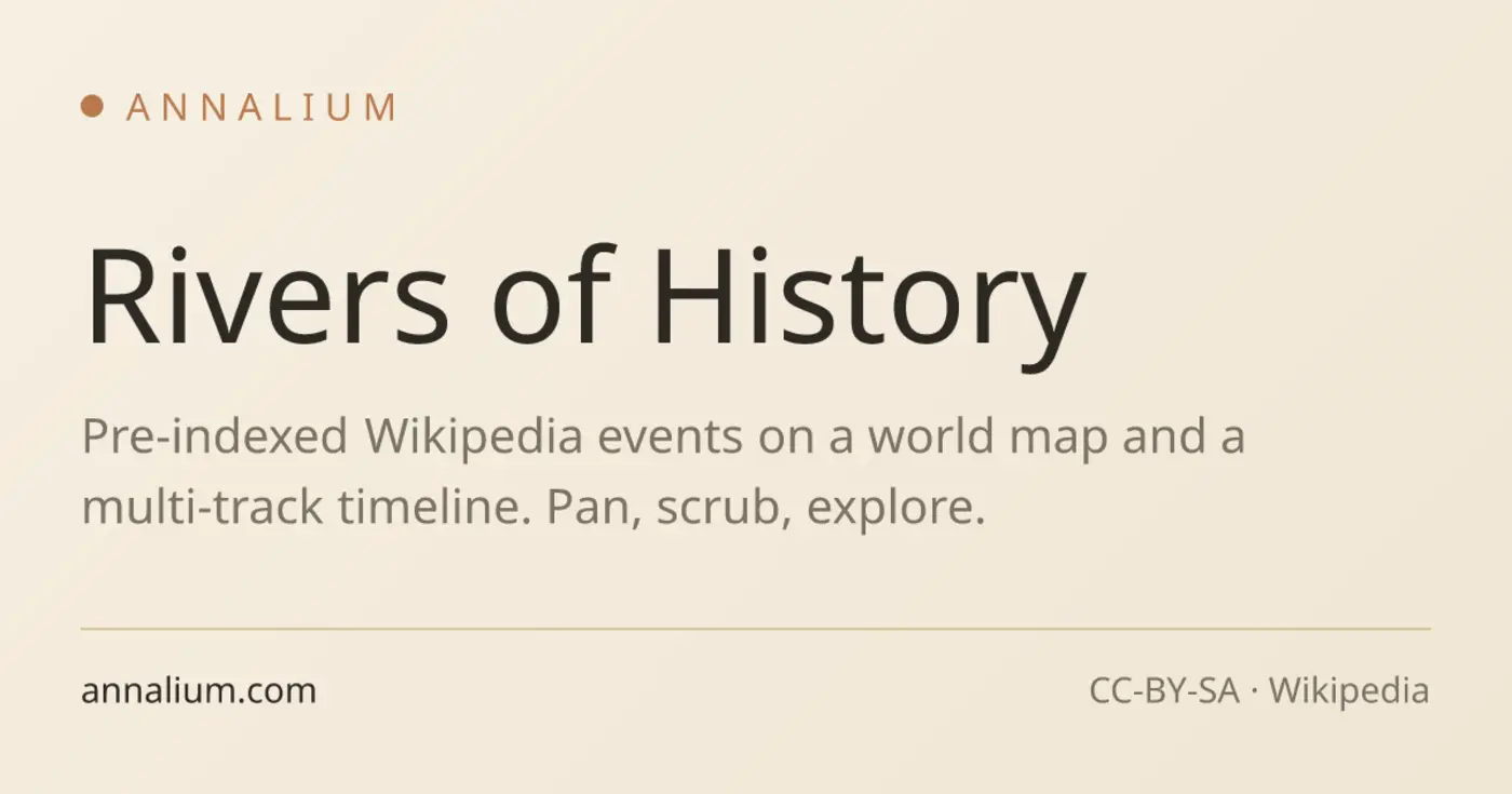 show hn annalium a worldhistory map and timeline in the browser