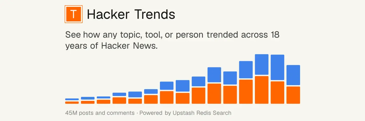 show hn i made google trends for hacker news by indexing 18 years of comments