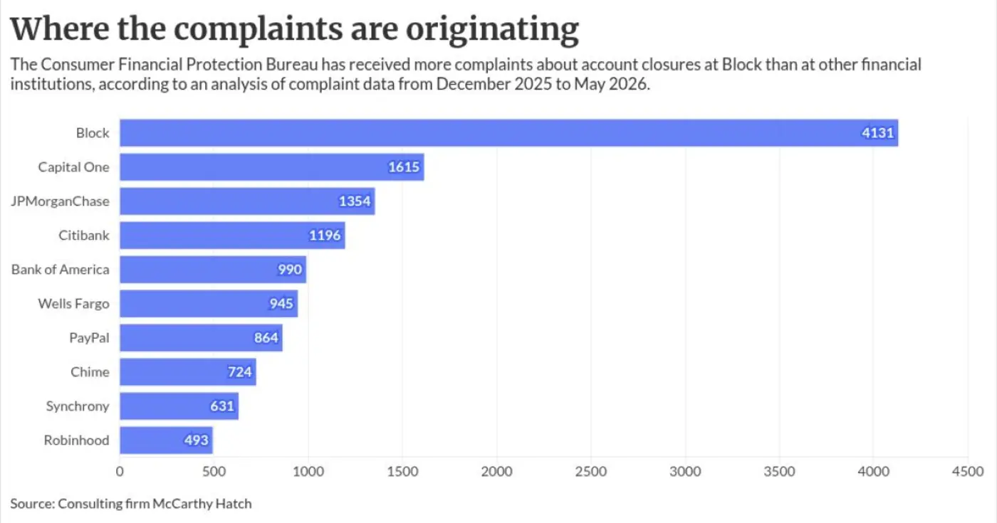 as banks close accounts experts point to immigration crackdown