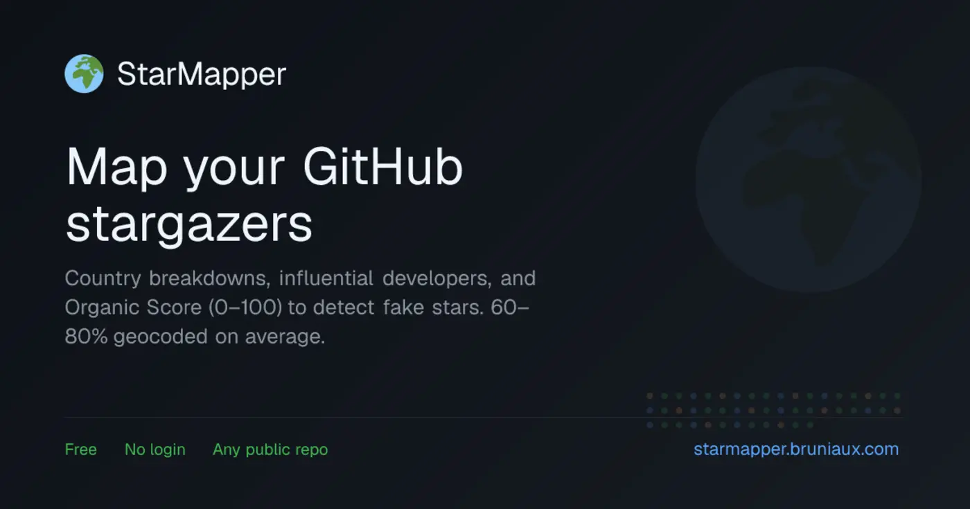 see who stars a github repo on a map