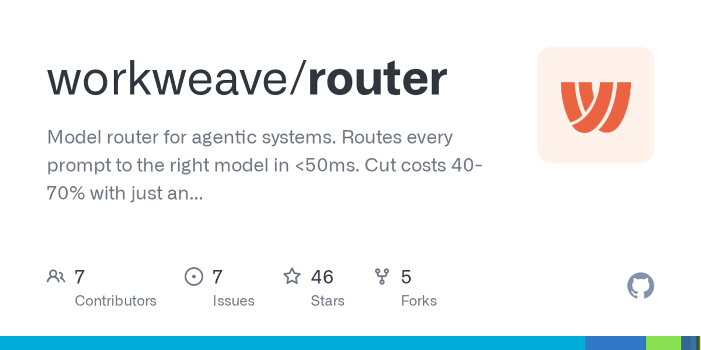 show hn smart model routing directly in claude codex and cursor