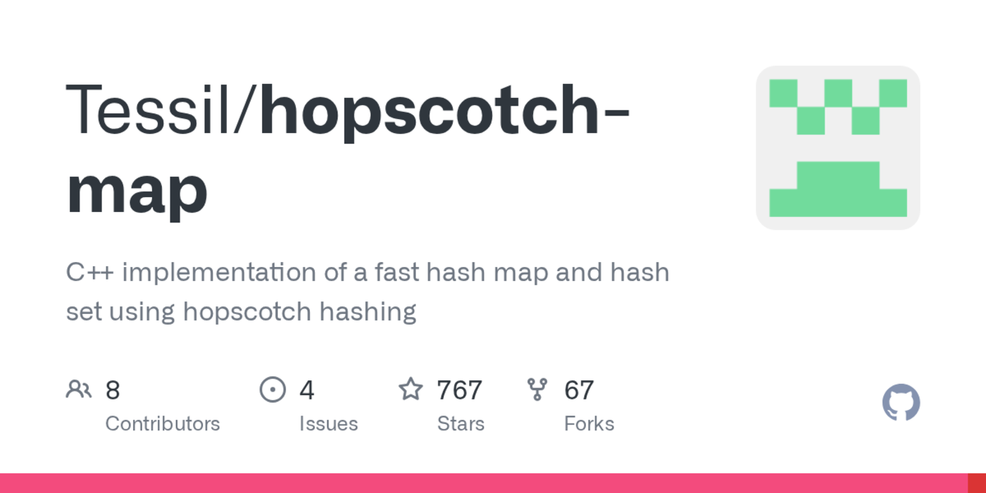 a c implementation of a fast hash map and hash set using hopscotch hashing