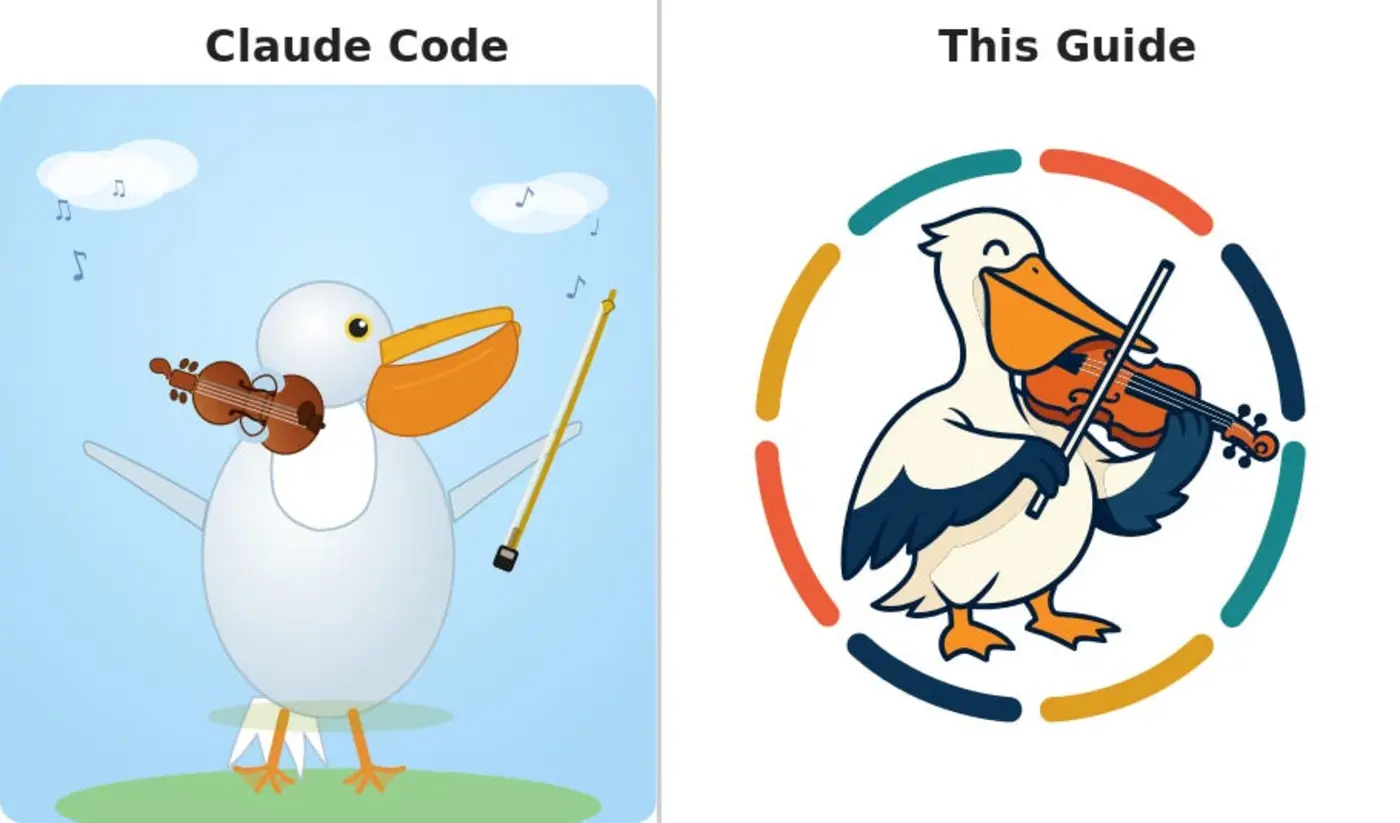 pelican playing a violin how to create svgs with ai