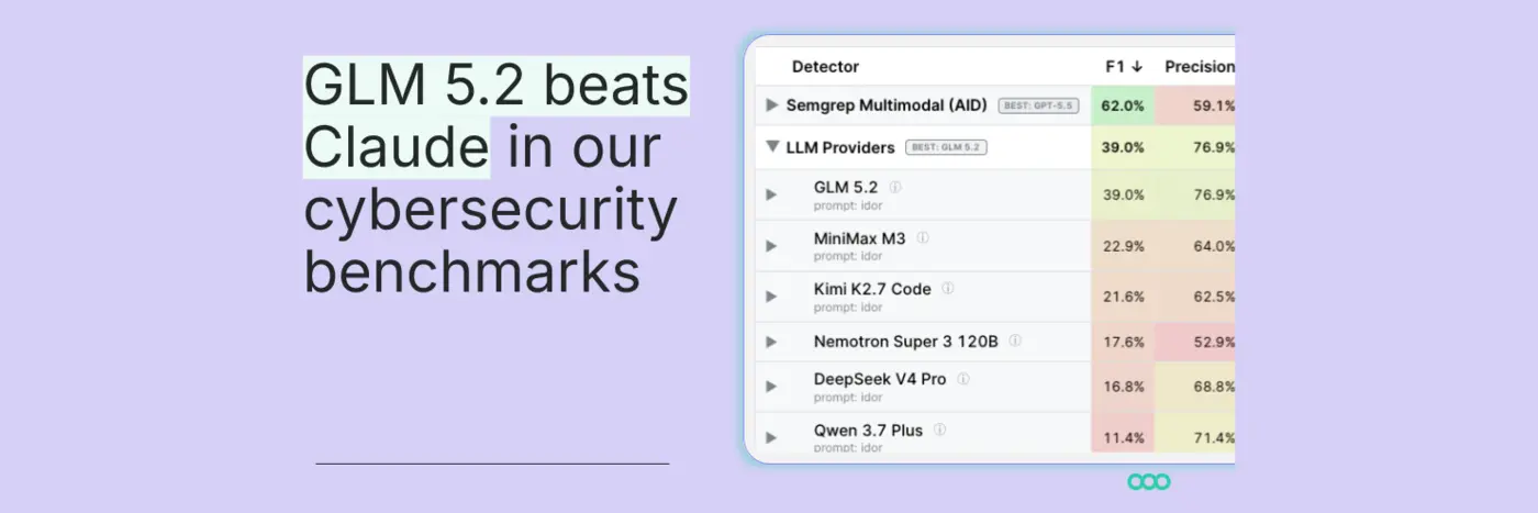 semgrep glm 52 beats claude in our cyber benchmarks
