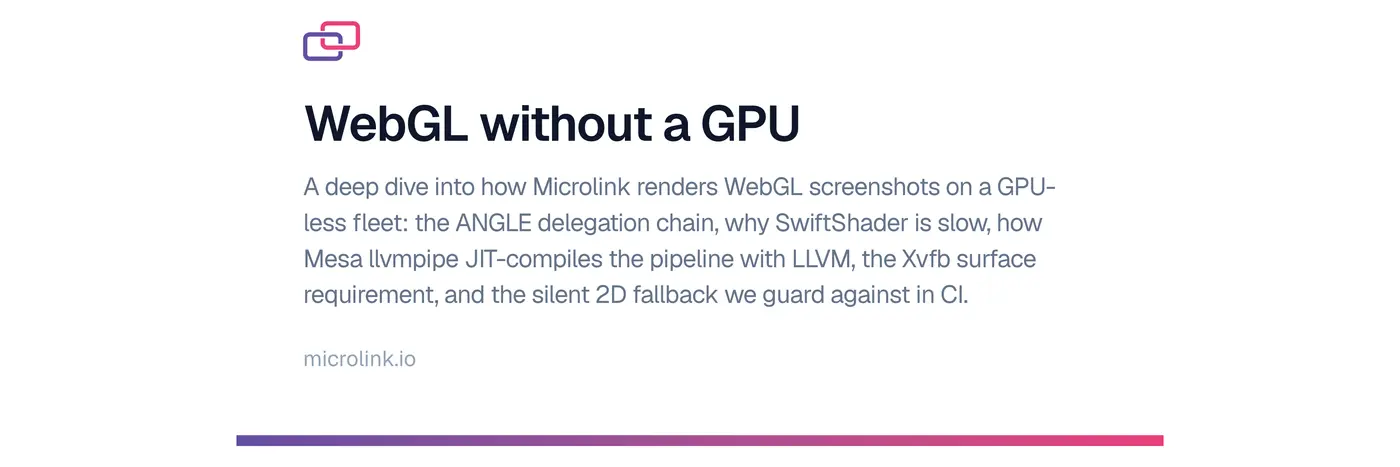 webgl without a gpu