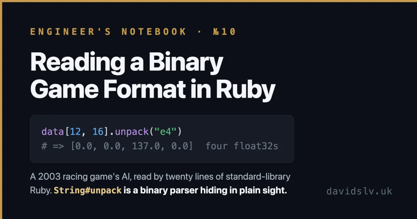 reverseengineering codemastersx27 bigf archive format in ruby