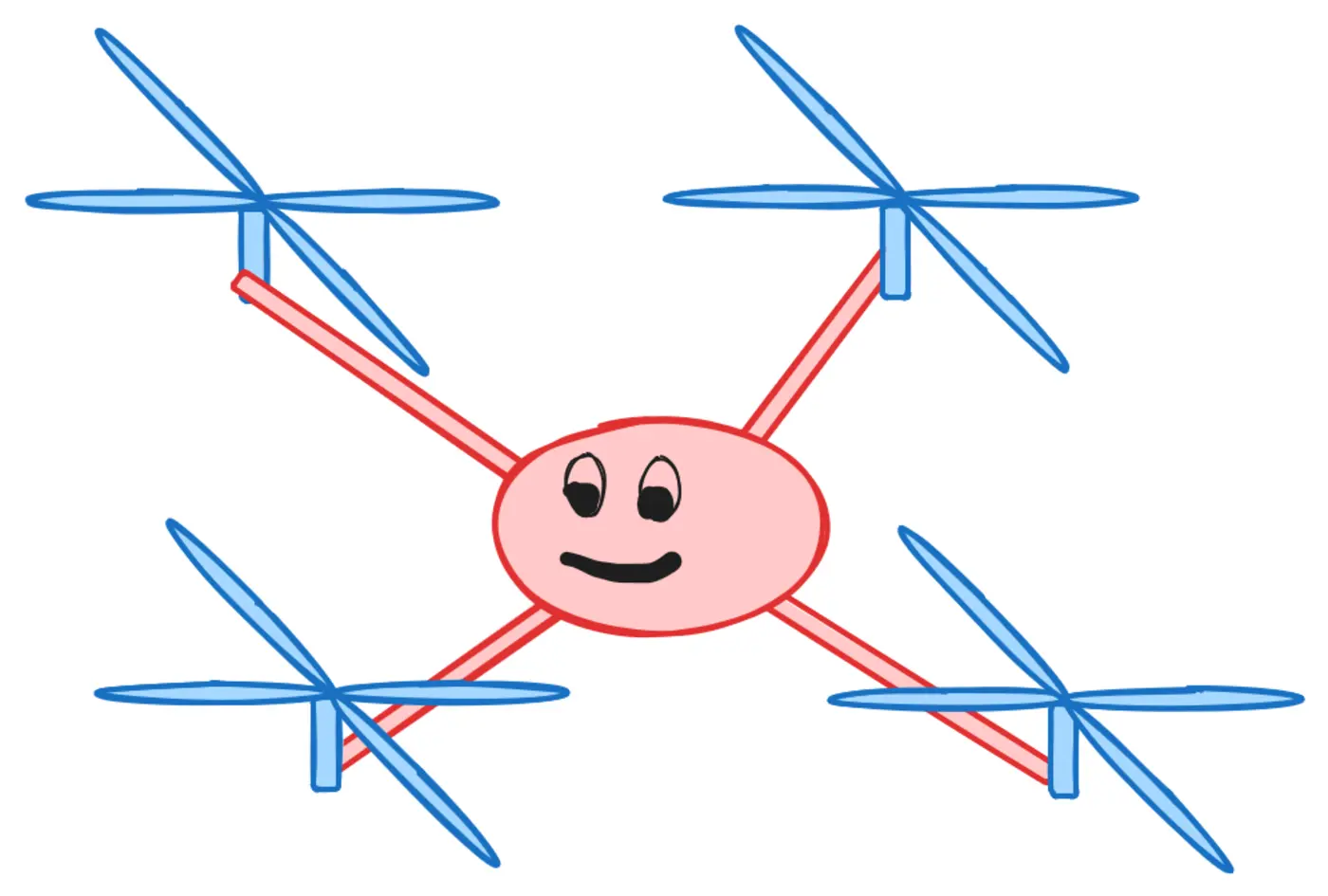 drone physics