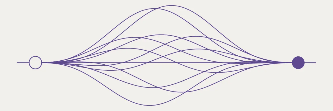 catalyst automating a task forever should be easier than doing it manually once