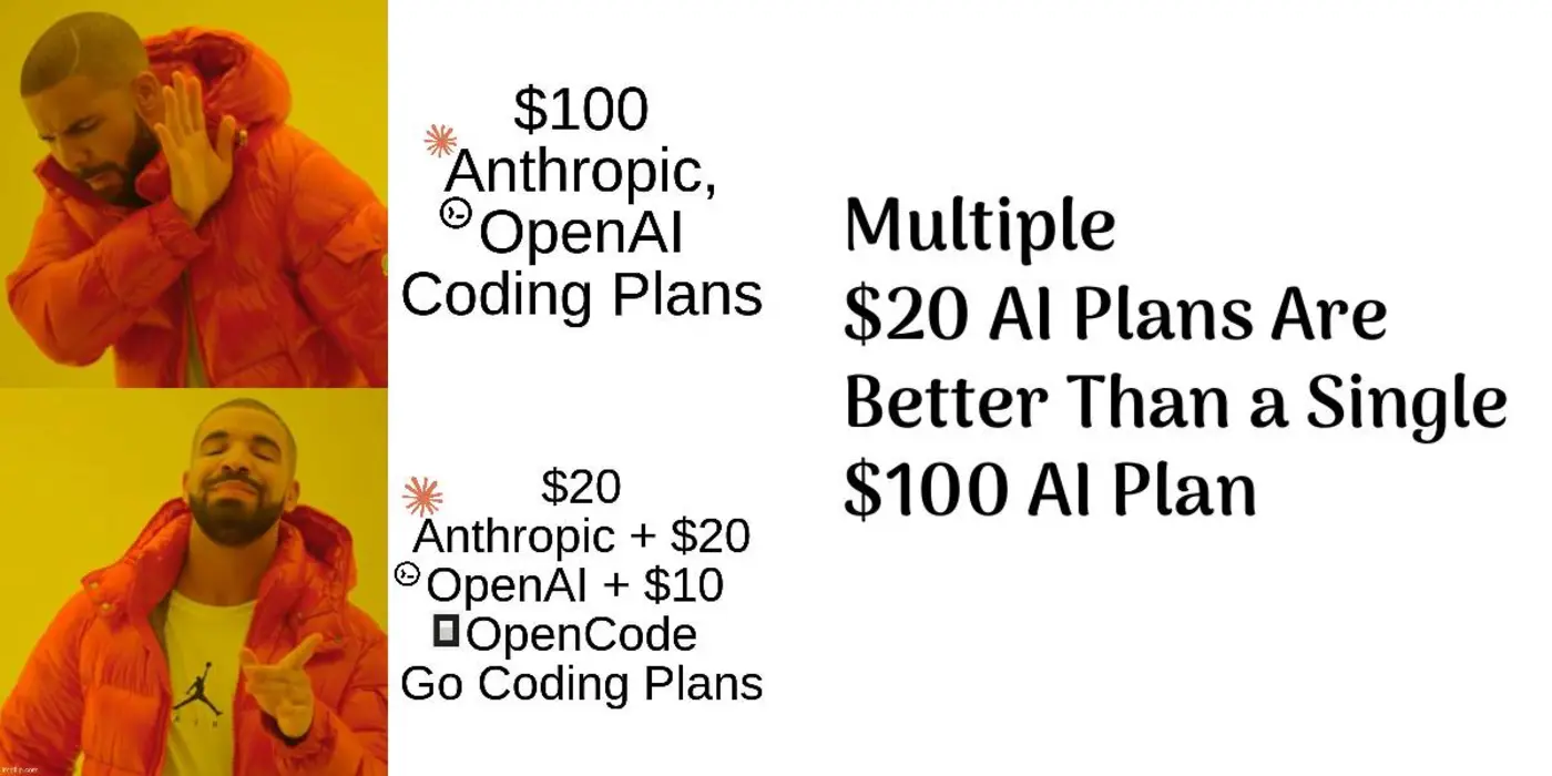 multiple 20 ai plans are better than a single 100 ai plan