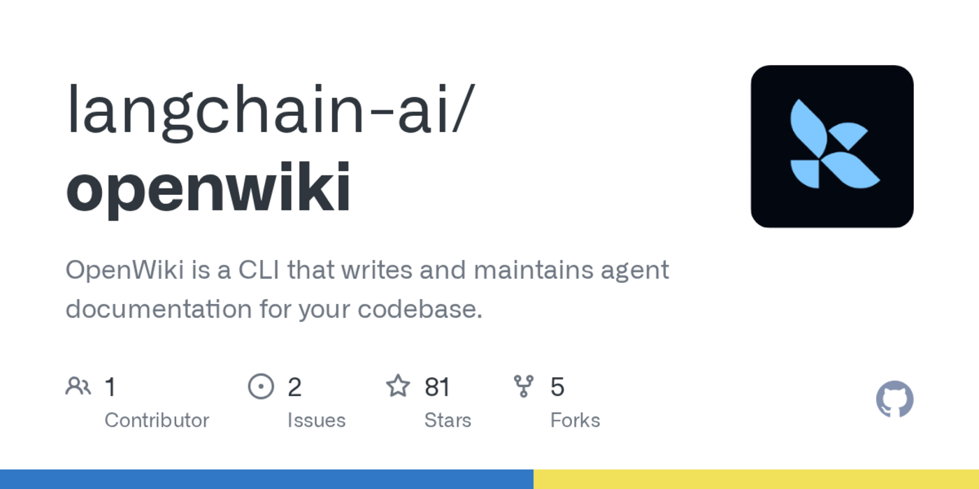 openwiki cli that writes and maintains agent documentation for your codebase