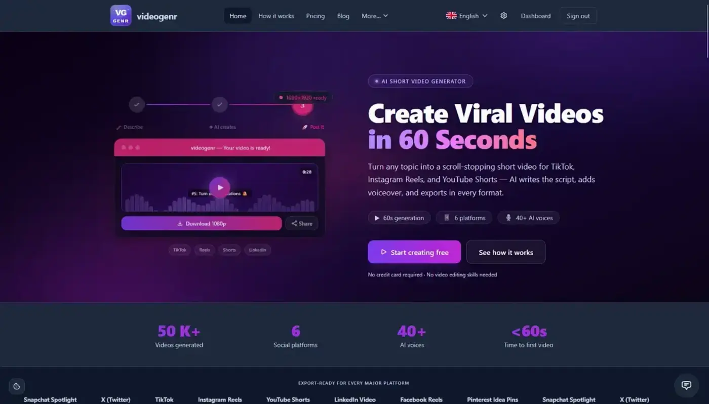 for sale ai platform for creating viral shortform videos