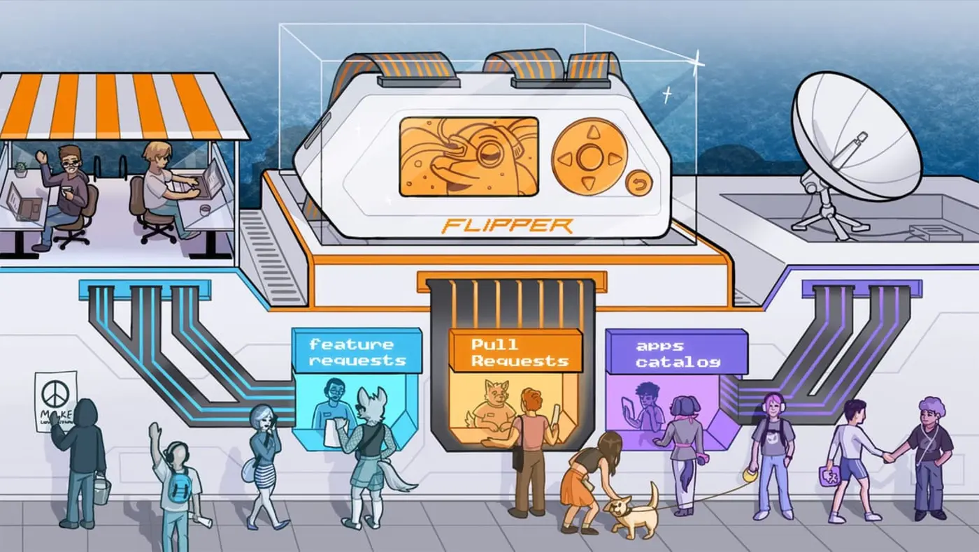 the future of flipper zero development