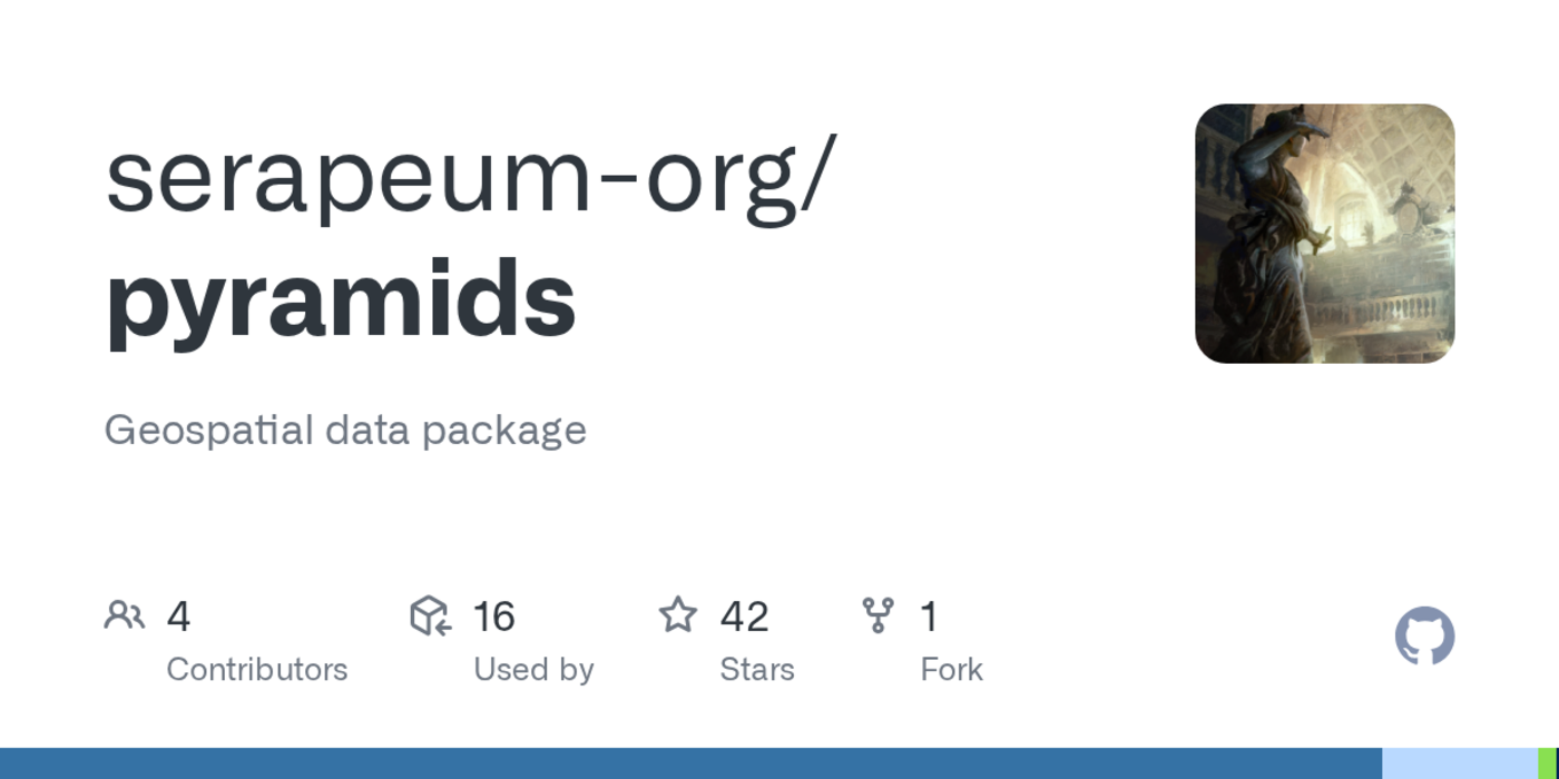 pyramids gis utility package