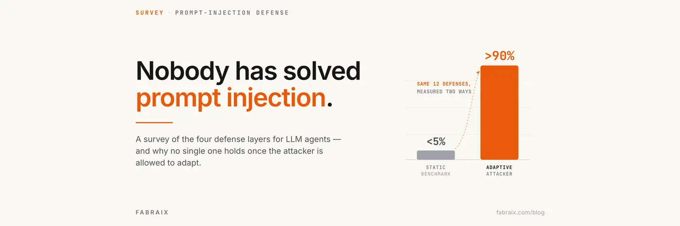 bounding the blast radius a survey of promptinjection defenses for llm agents