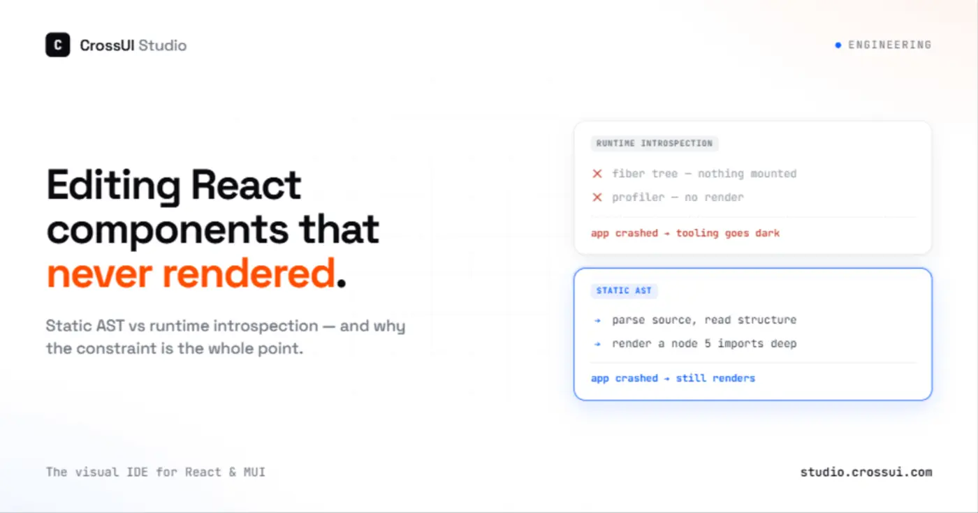editing react components that never rendered