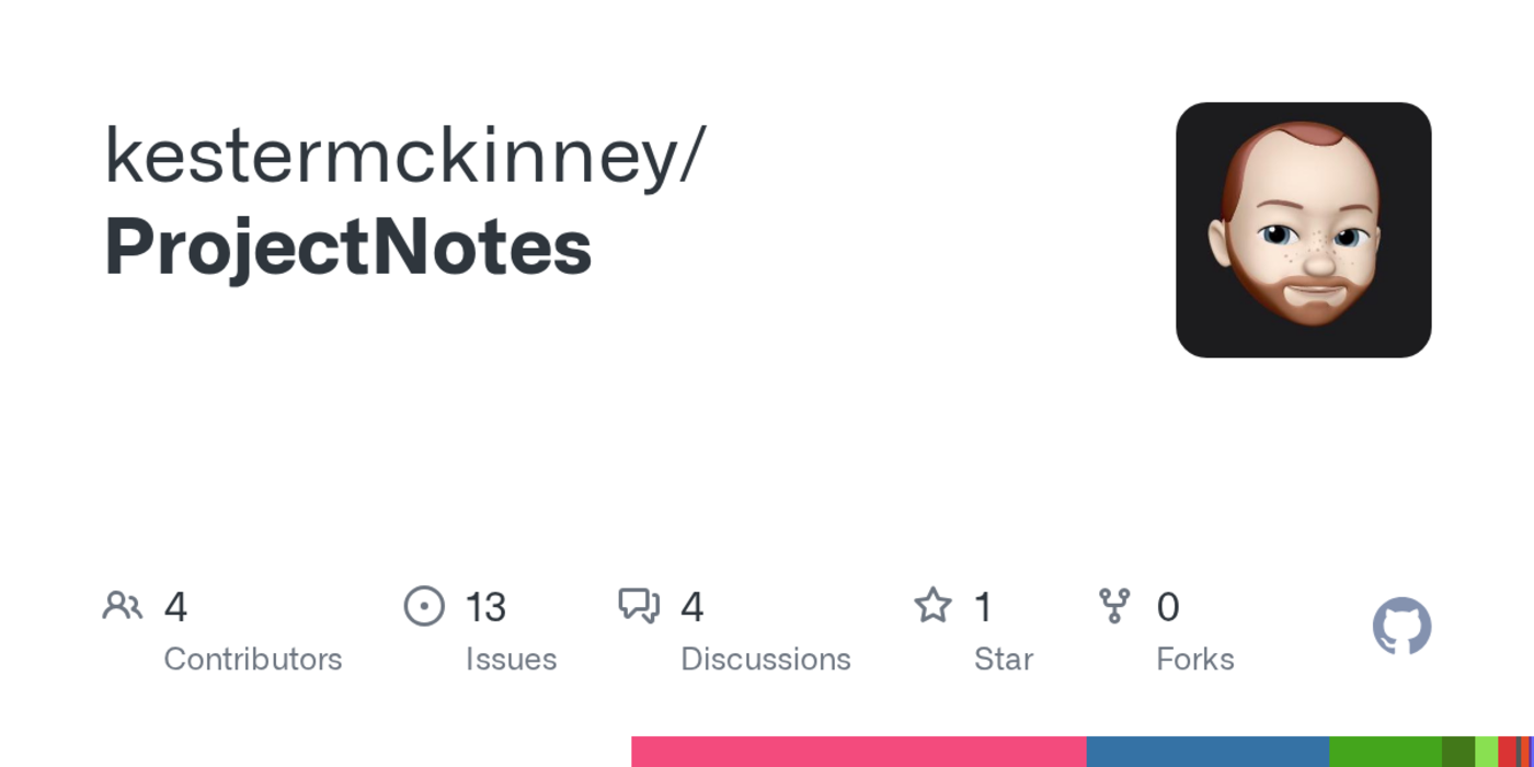 show hn a crossplatform app for meeting notes and items that donx27t get lost