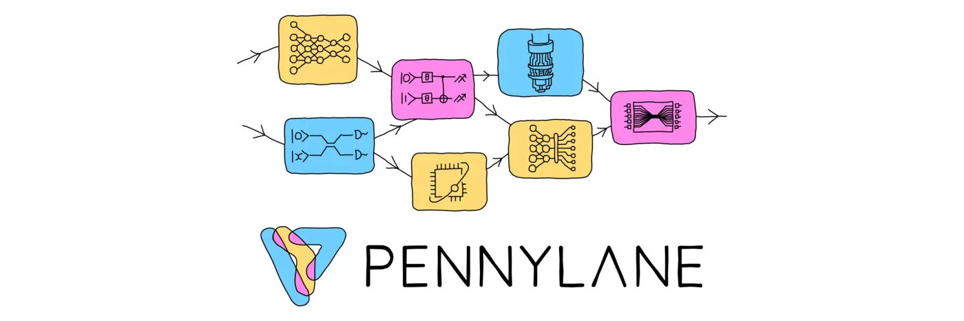 pennylane is an opensource quantum software platform for quantum