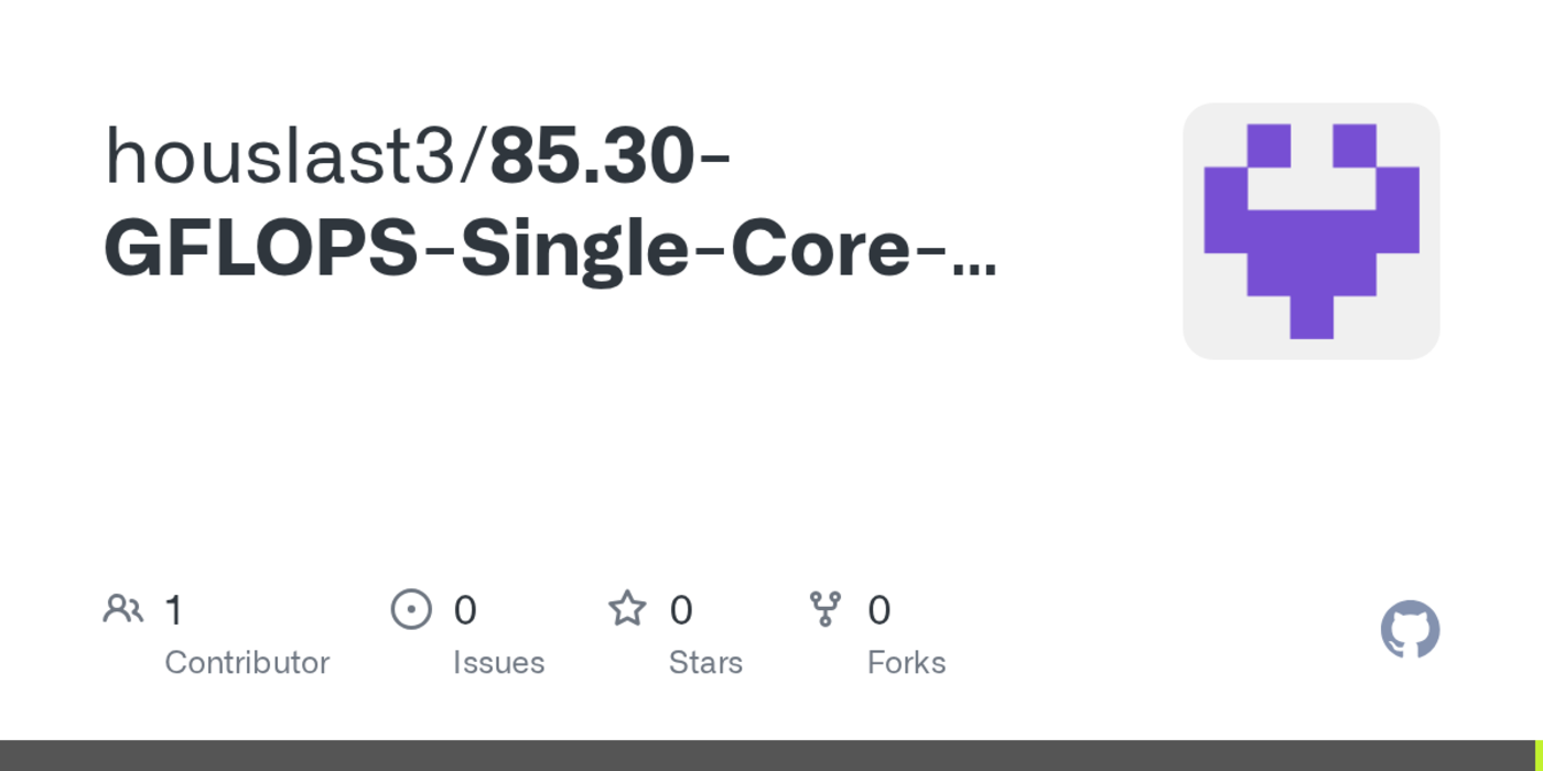 853 gflops optimizing fp32 matrix multiplication on a single amd zen 3 core