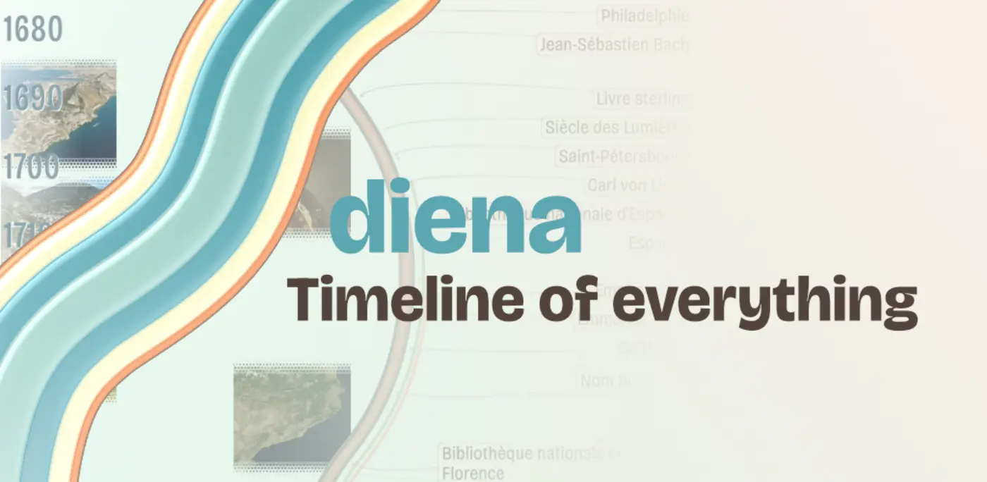 show hn a zoomable timeline of 4m wikipedia events