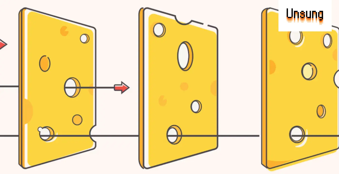 the swiss cheese model pt 1