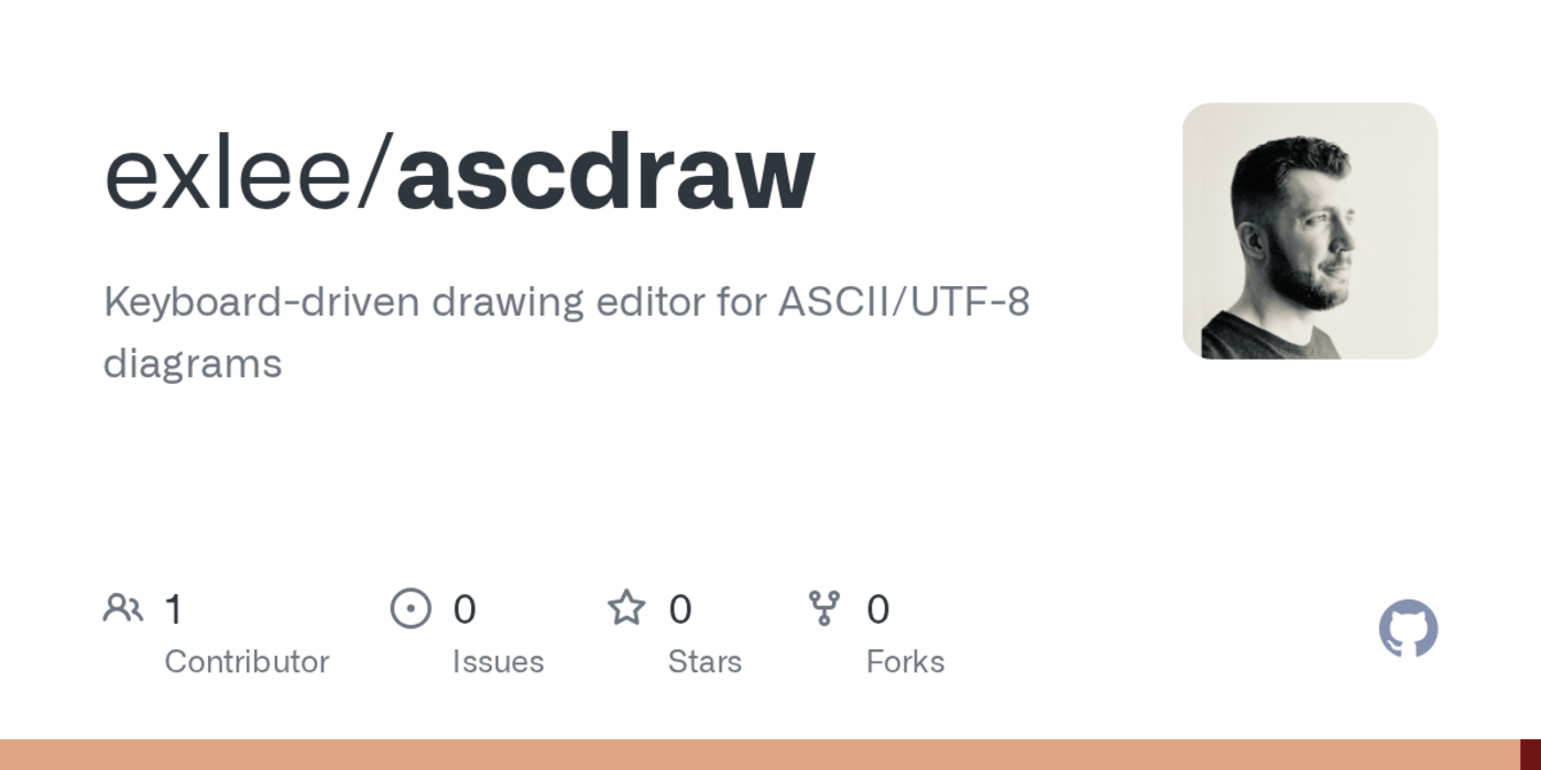 ascdraw editor for asciiutf8 diagrams in 144fps
