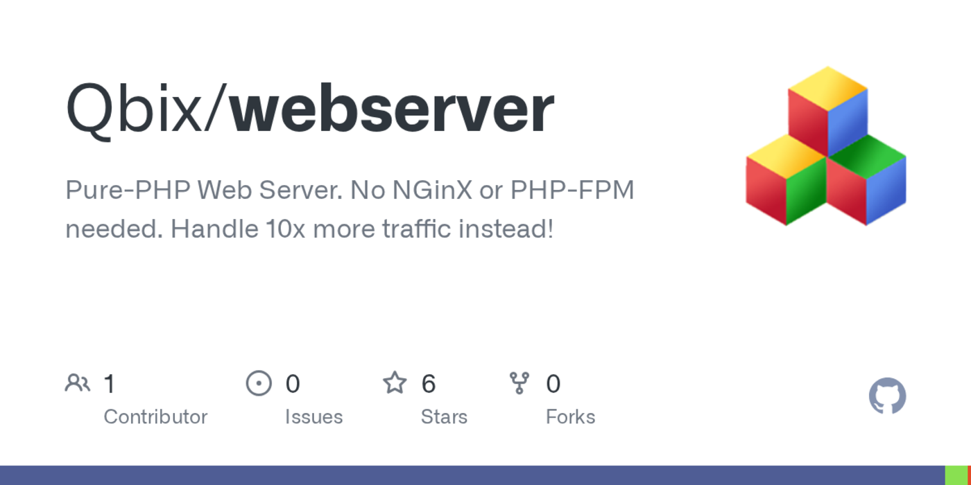 a php server that can handle 10x as many concurrent requests as nginxphpfpm