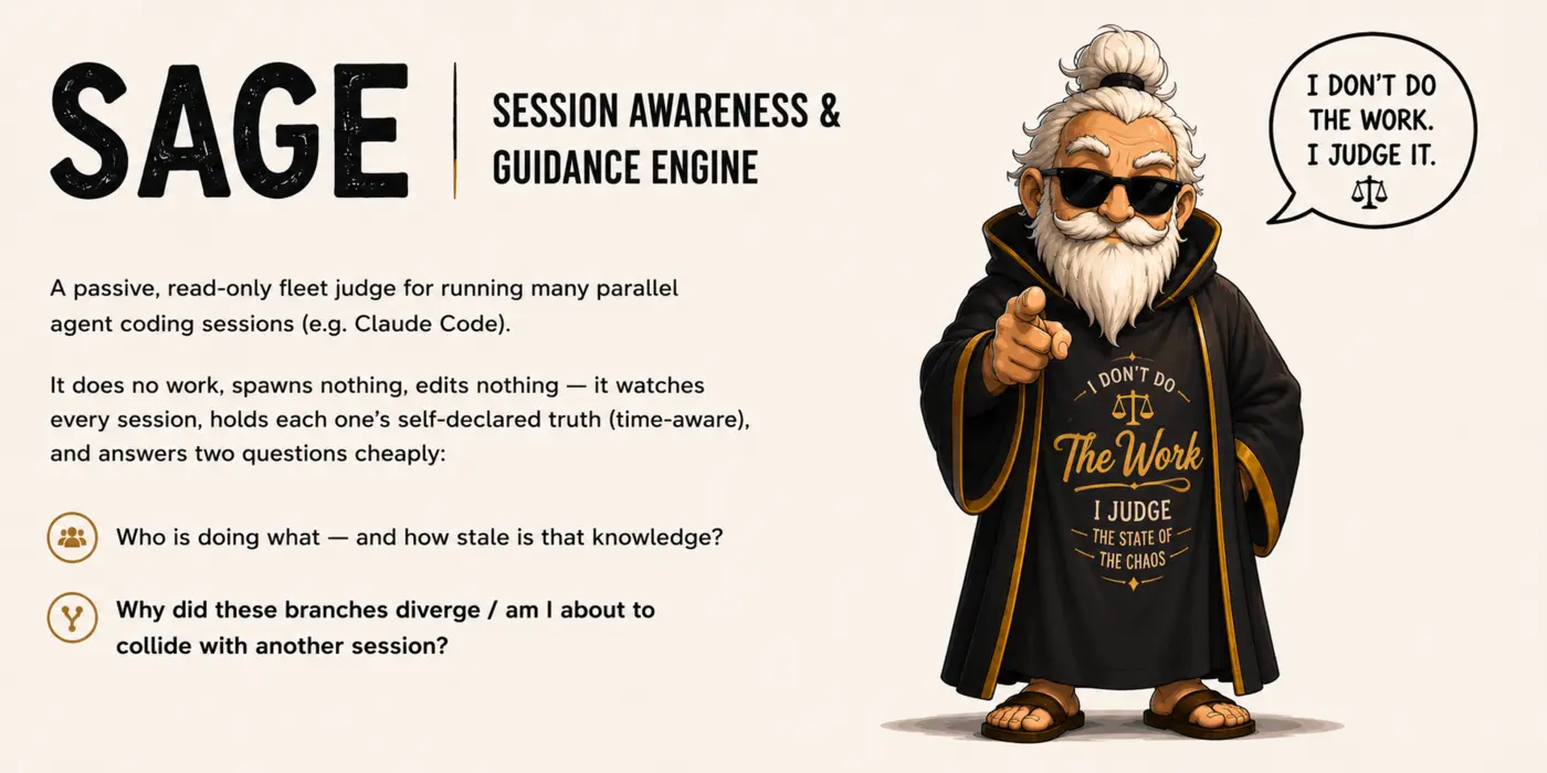 agenticsage a local board for parallel coding sessions no automerge