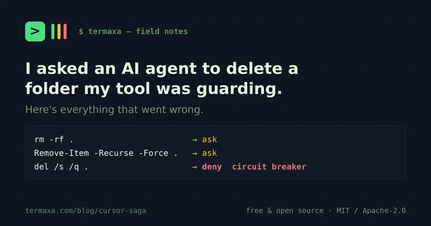 i asked an ai agent to delete a folder my tool was guarding
