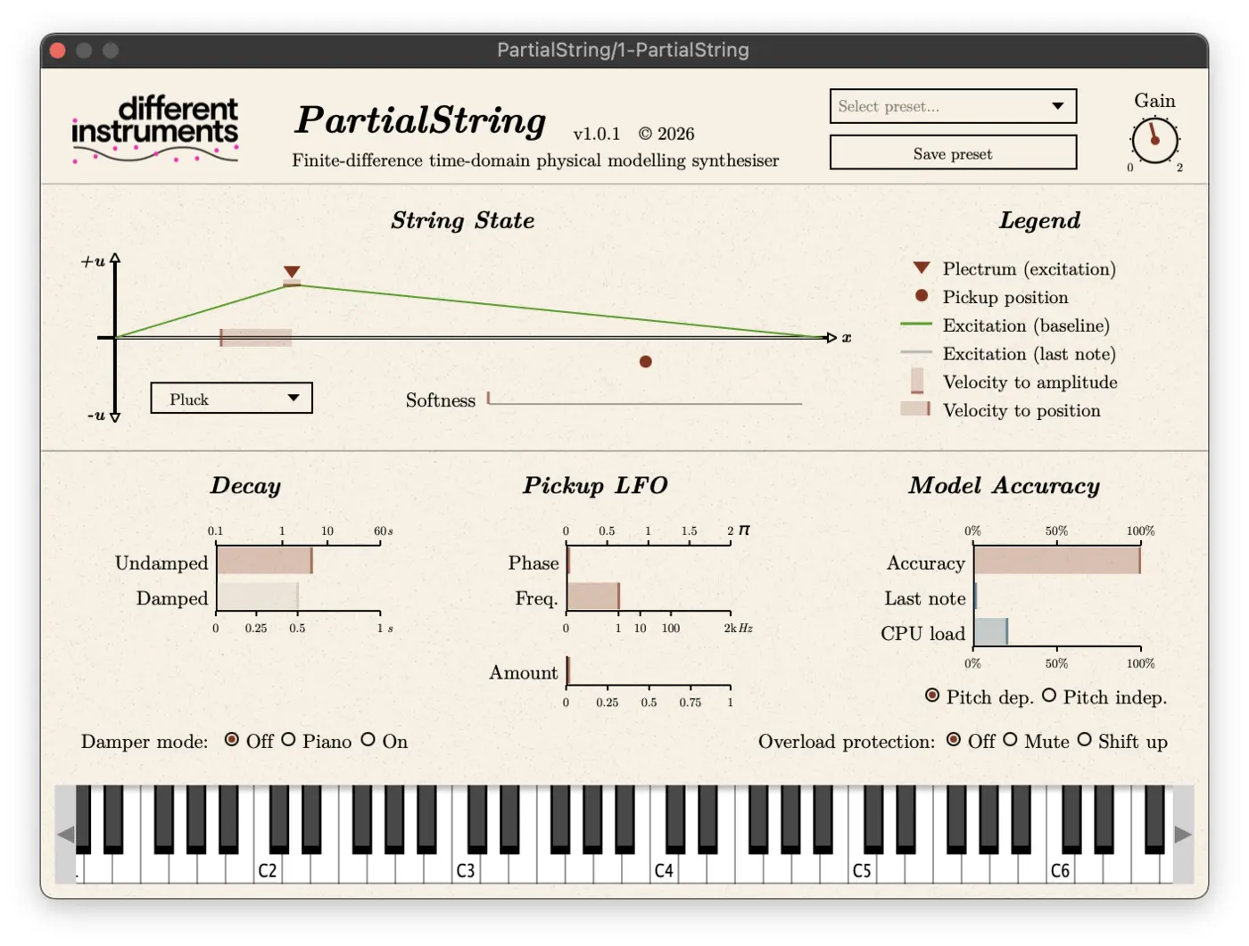 partialstring a finitedifference timedomain physical modelling synthesiser