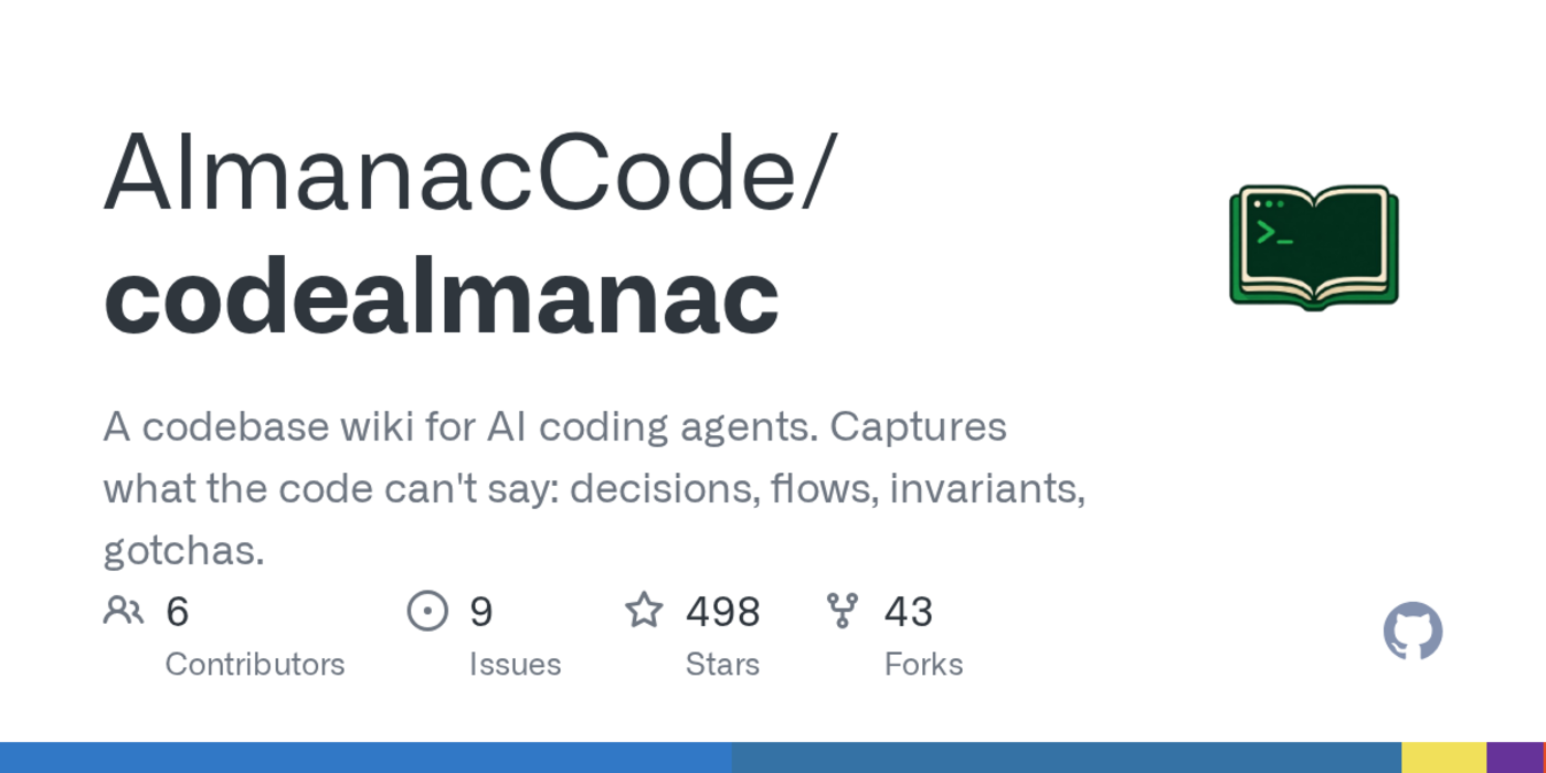 show hn codealmanac karpathystyle codebase wiki from your conversations