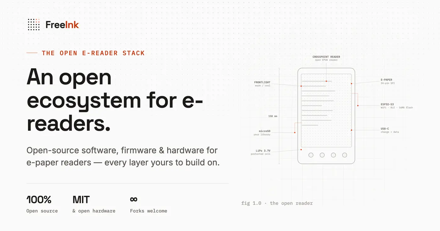 freeink open ecosystem for ereaders