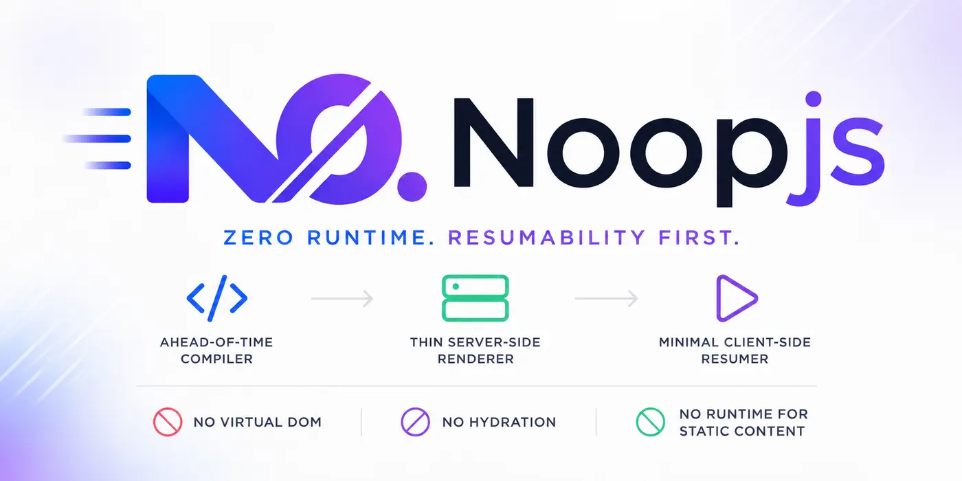 show hn noopjs a compiler that ships 0 kb javascript for static pages