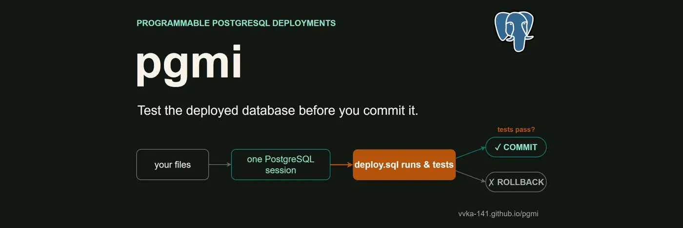 from seed scripts to desiredstate reference data in postgresql