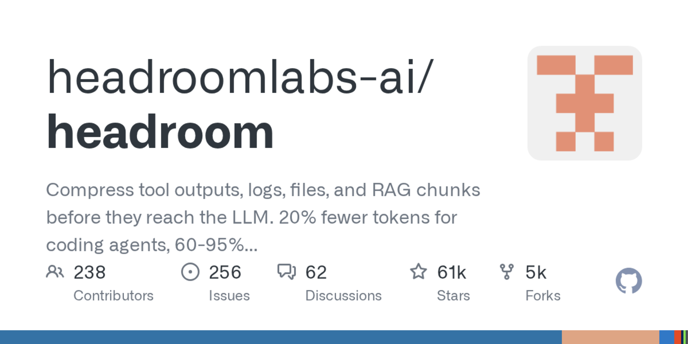 headroom compress ai agent input for reduced token usage wout harming output