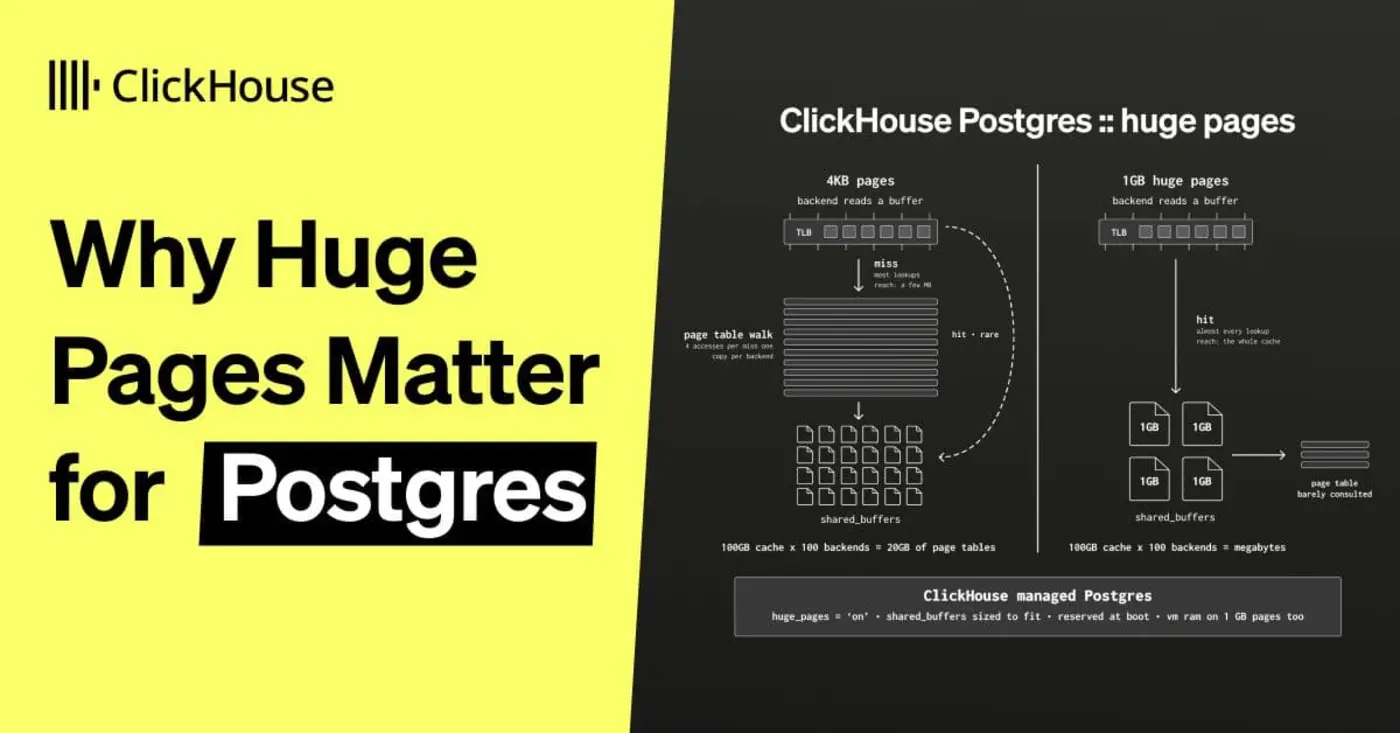 why huge pages matter for postgres