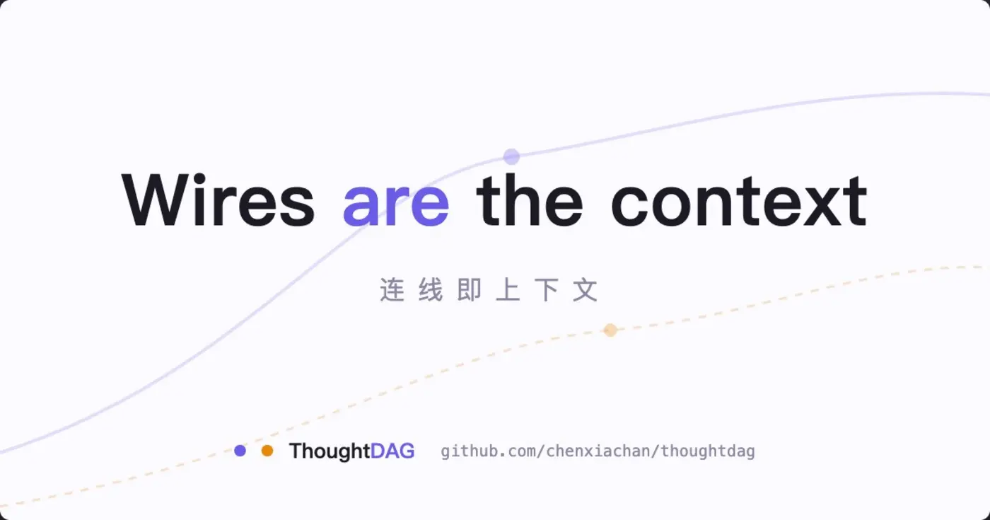 i made thoughtdag llm as an editable graph wires are the context