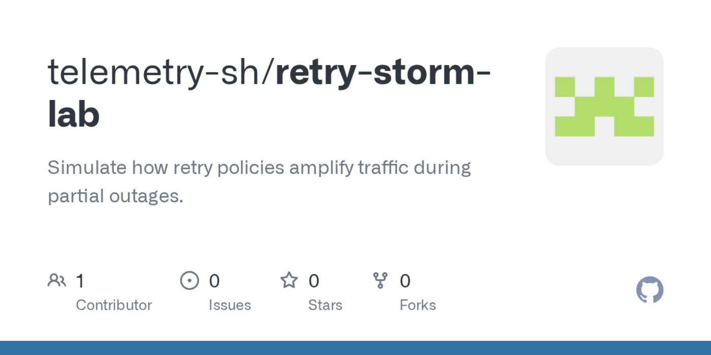 retry storm lab
