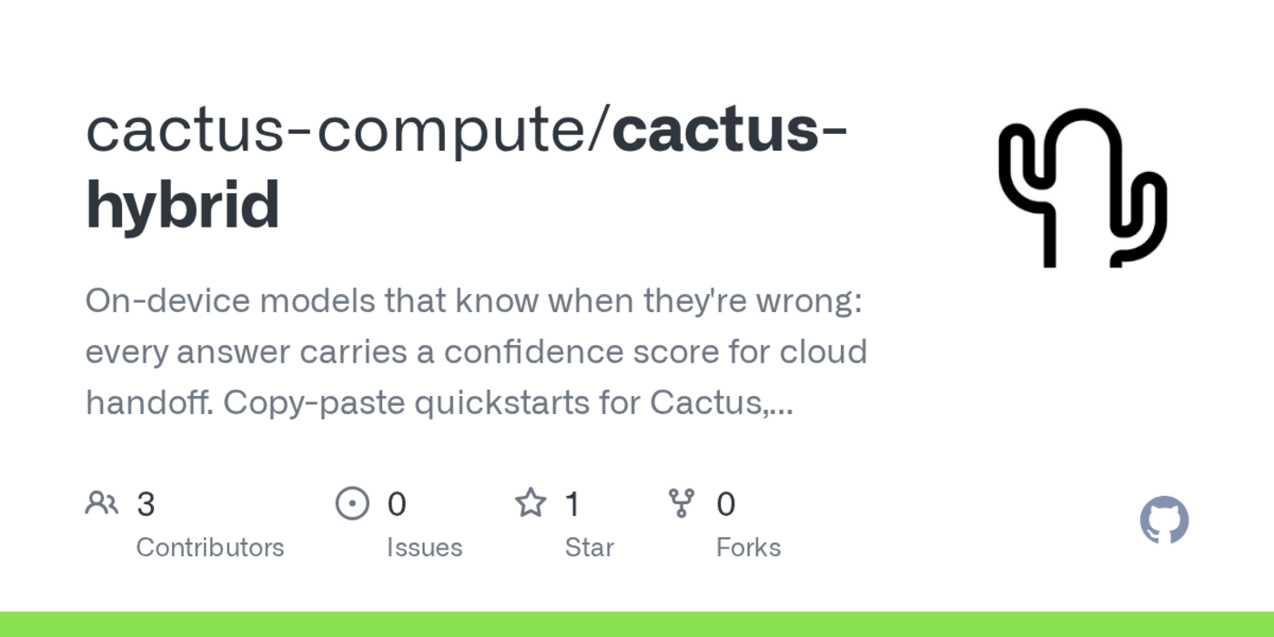 show hn cactus hybrid we taught gemma 4 to know when itx27s wrong