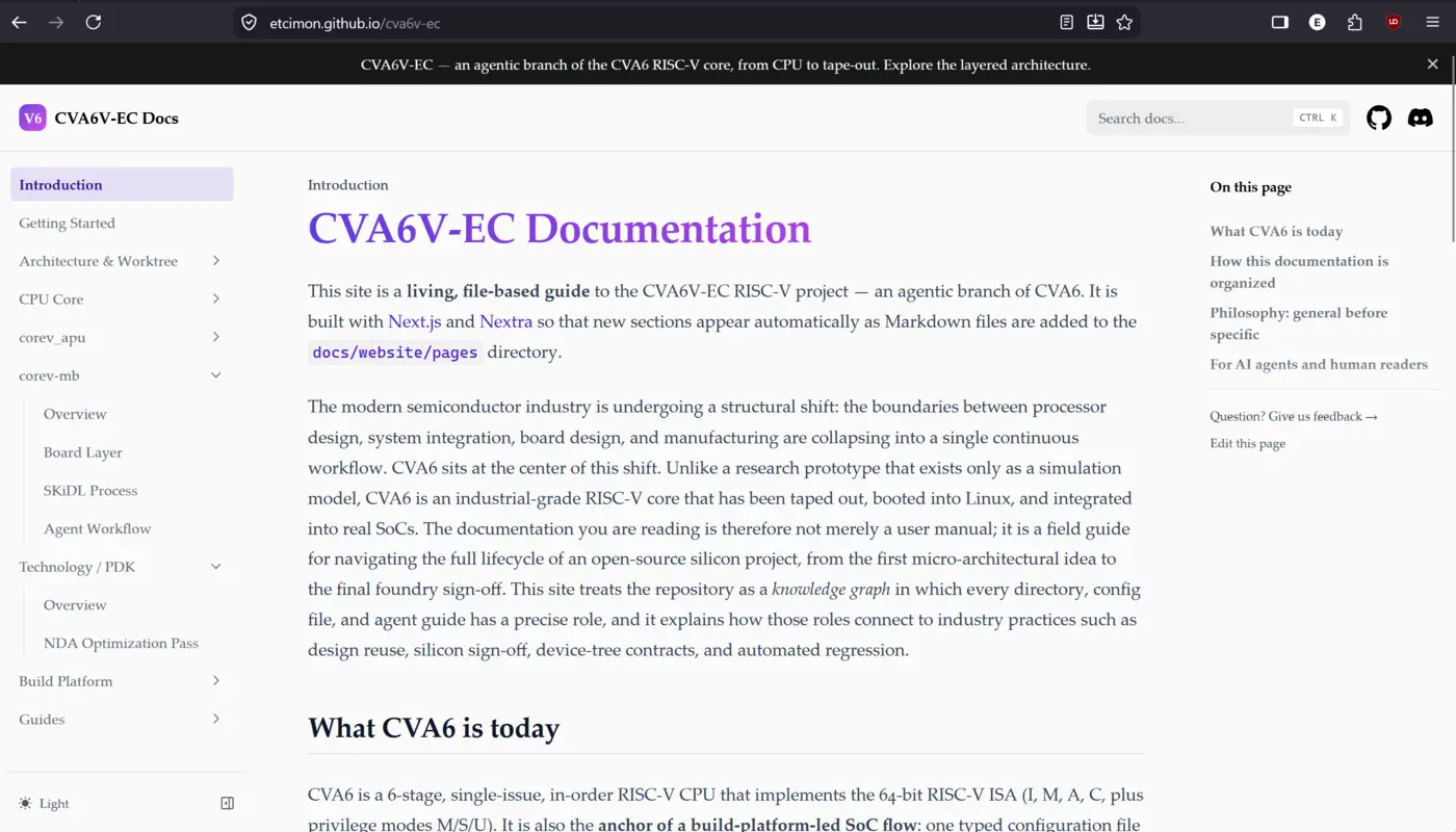 creating your own riscv processor soc and board with claude