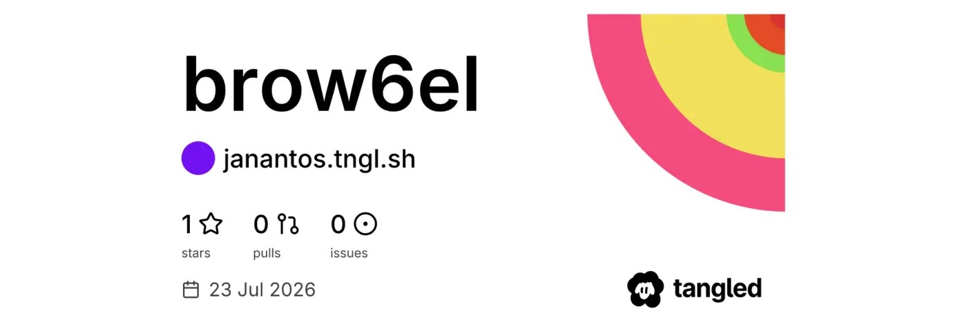 brow6el a fullfeatured web browser for the terminal using chromium