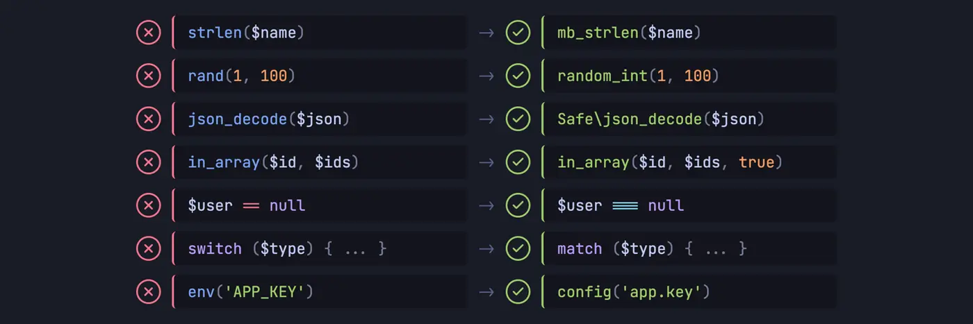 agentic coding makes strict static analysis nonnegotiable